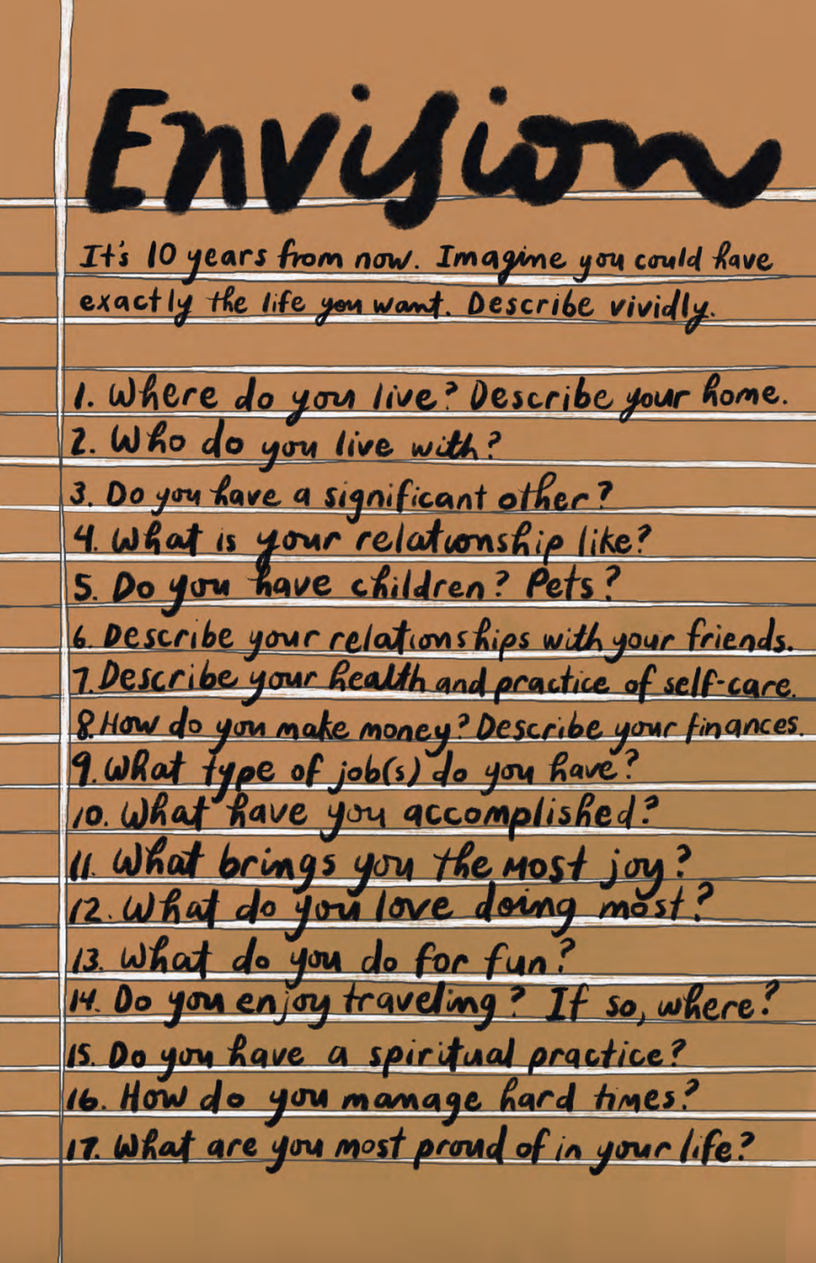 You Don’t Need a Plan — You Need Imagination to Design the Life You Actually Want